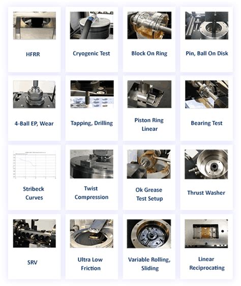 friction oil tester|lubricant triblogy testing.